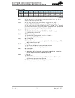 Предварительный просмотр 73 страницы Holtek BS67F340 Manual