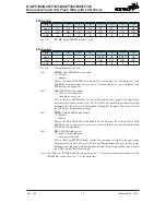 Предварительный просмотр 75 страницы Holtek BS67F340 Manual