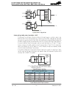 Предварительный просмотр 79 страницы Holtek BS67F340 Manual