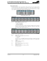 Предварительный просмотр 95 страницы Holtek BS67F340 Manual