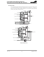 Предварительный просмотр 121 страницы Holtek BS67F340 Manual