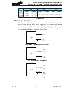 Предварительный просмотр 124 страницы Holtek BS67F340 Manual