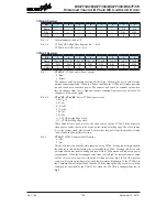 Предварительный просмотр 128 страницы Holtek BS67F340 Manual