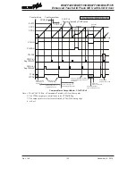 Предварительный просмотр 132 страницы Holtek BS67F340 Manual