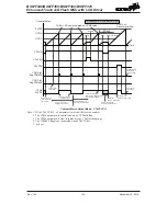 Предварительный просмотр 133 страницы Holtek BS67F340 Manual