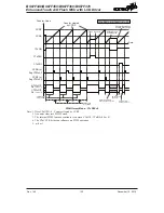 Предварительный просмотр 135 страницы Holtek BS67F340 Manual