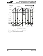 Предварительный просмотр 136 страницы Holtek BS67F340 Manual