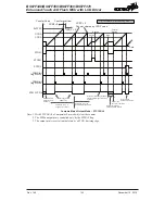 Предварительный просмотр 143 страницы Holtek BS67F340 Manual