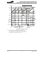 Предварительный просмотр 144 страницы Holtek BS67F340 Manual