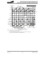 Предварительный просмотр 146 страницы Holtek BS67F340 Manual