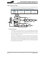 Предварительный просмотр 152 страницы Holtek BS67F340 Manual