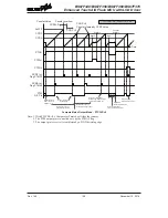 Предварительный просмотр 158 страницы Holtek BS67F340 Manual