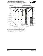 Предварительный просмотр 159 страницы Holtek BS67F340 Manual