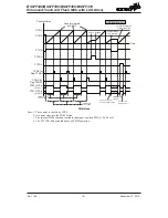 Предварительный просмотр 161 страницы Holtek BS67F340 Manual