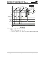 Предварительный просмотр 165 страницы Holtek BS67F340 Manual