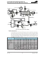 Предварительный просмотр 167 страницы Holtek BS67F340 Manual