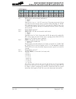 Предварительный просмотр 170 страницы Holtek BS67F340 Manual