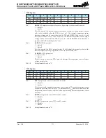 Предварительный просмотр 171 страницы Holtek BS67F340 Manual