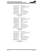 Предварительный просмотр 9 страницы Holtek BS82B12A-3 Manual