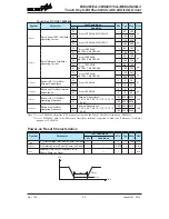 Предварительный просмотр 24 страницы Holtek BS82B12A-3 Manual