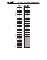 Предварительный просмотр 34 страницы Holtek BS82B12A-3 Manual