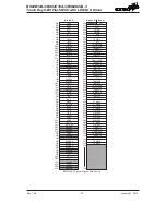 Предварительный просмотр 35 страницы Holtek BS82B12A-3 Manual