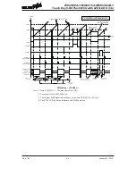 Предварительный просмотр 84 страницы Holtek BS82B12A-3 Manual