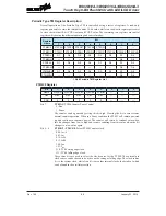 Предварительный просмотр 86 страницы Holtek BS82B12A-3 Manual