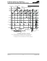 Предварительный просмотр 91 страницы Holtek BS82B12A-3 Manual