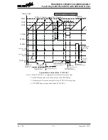 Предварительный просмотр 92 страницы Holtek BS82B12A-3 Manual