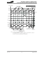 Предварительный просмотр 94 страницы Holtek BS82B12A-3 Manual