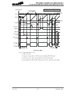 Предварительный просмотр 96 страницы Holtek BS82B12A-3 Manual