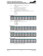 Предварительный просмотр 101 страницы Holtek BS82B12A-3 Manual