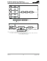 Предварительный просмотр 105 страницы Holtek BS82B12A-3 Manual