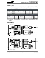 Предварительный просмотр 8 страницы Holtek BS83A02L Manual