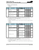 Предварительный просмотр 13 страницы Holtek BS83A02L Manual