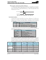 Предварительный просмотр 51 страницы Holtek BS83A02L Manual