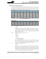 Предварительный просмотр 68 страницы Holtek BS83A02L Manual