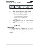 Предварительный просмотр 99 страницы Holtek BS83A02L Manual