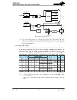 Предварительный просмотр 33 страницы Holtek BS83A04C Manual