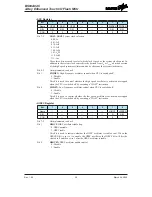 Предварительный просмотр 35 страницы Holtek BS83A04C Manual