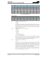 Предварительный просмотр 55 страницы Holtek BS83A04C Manual