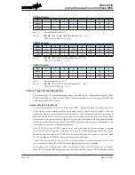 Предварительный просмотр 58 страницы Holtek BS83A04C Manual