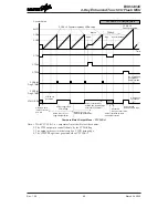 Предварительный просмотр 60 страницы Holtek BS83A04C Manual