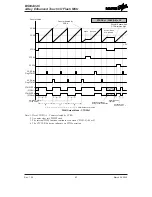 Предварительный просмотр 63 страницы Holtek BS83A04C Manual