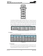 Предварительный просмотр 81 страницы Holtek BS83A04C Manual