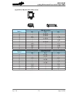 Предварительный просмотр 112 страницы Holtek BS83A04C Manual