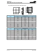 Предварительный просмотр 113 страницы Holtek BS83A04C Manual