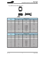 Предварительный просмотр 114 страницы Holtek BS83A04C Manual