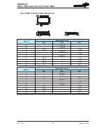 Предварительный просмотр 115 страницы Holtek BS83A04C Manual